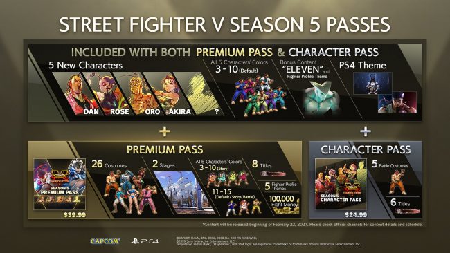Street Fighter V Season V Pass